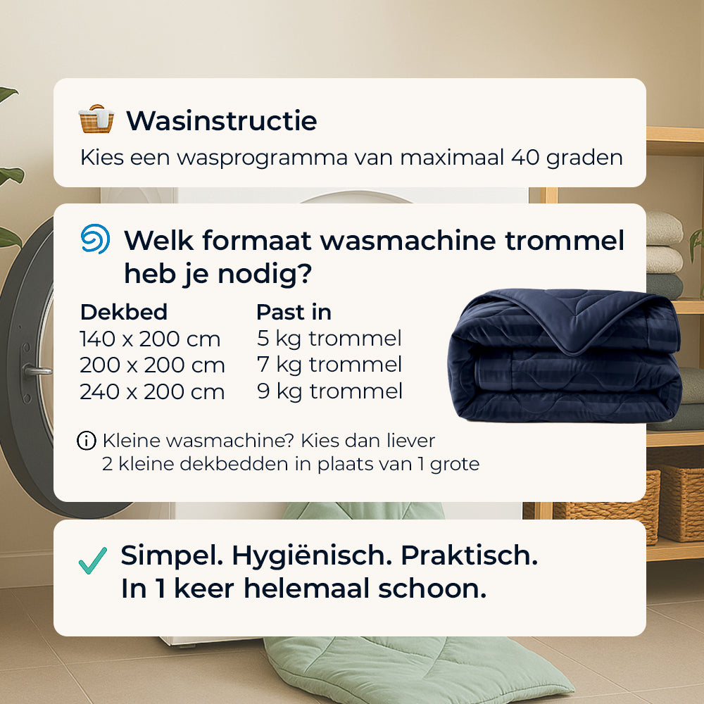 Dekbed Zonder Overtrek - Navy Hotel Velvet Lazy