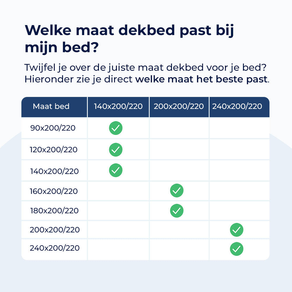 Dekbed Zonder Overtrek - Navy Hotel Velvet Lazy